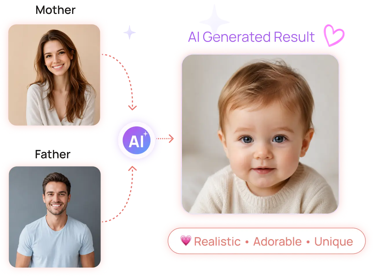 AI predicted baby portrait
