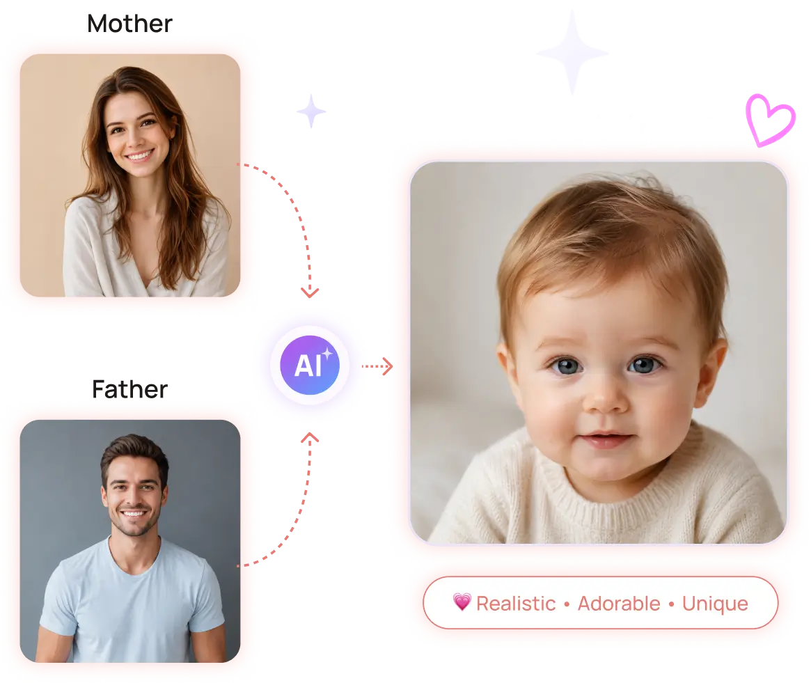 AI predicted baby portrait